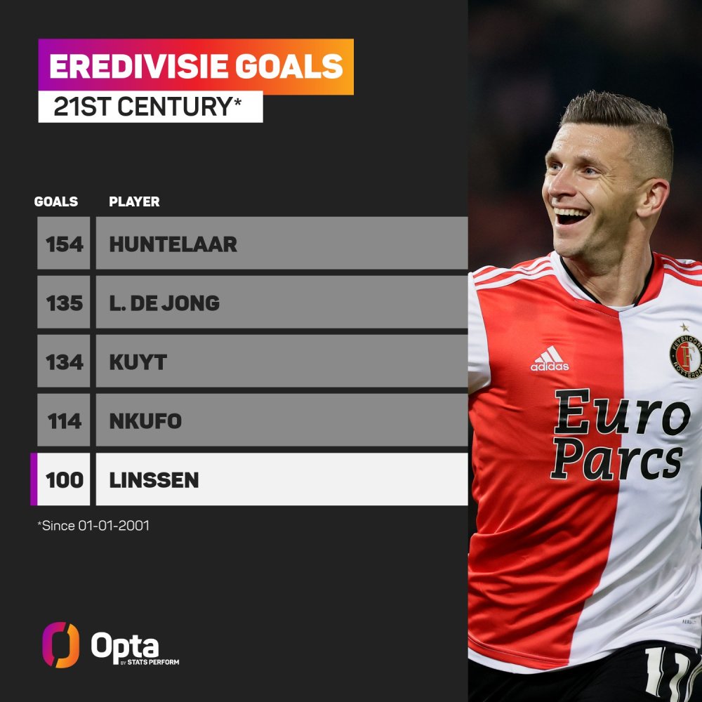 再次巩固了 再次巩固了